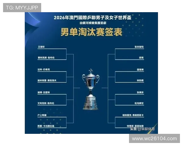 2026年乒乓球世界杯赛程时间表最新更新，比赛时间地点一览无遗