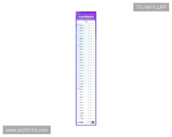 2026年欧洲区世界杯积分榜最新排名公布，深度解析各队积分变化背后原因