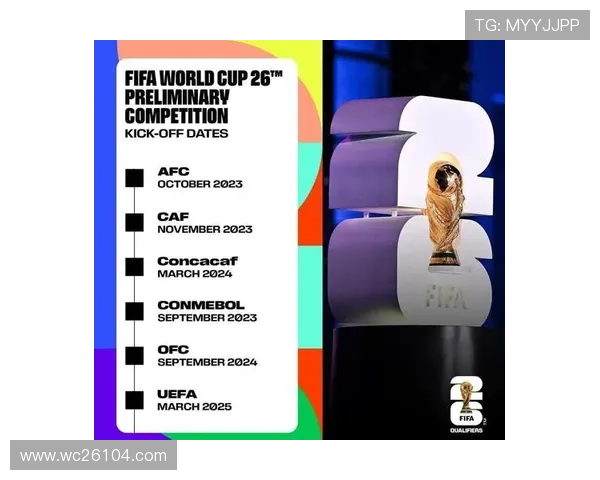 2026年美加墨世界杯赛制对参赛队伍备战策略和比赛观众体验的全面影响分析