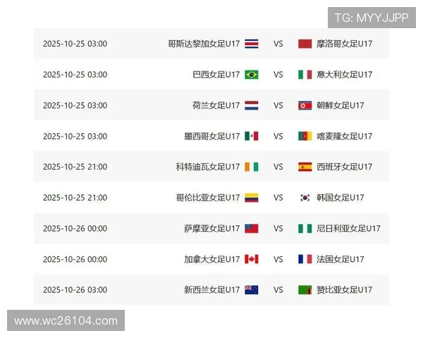 500体育提供最全面的世界杯预选赛积分榜实时更新与详细分析