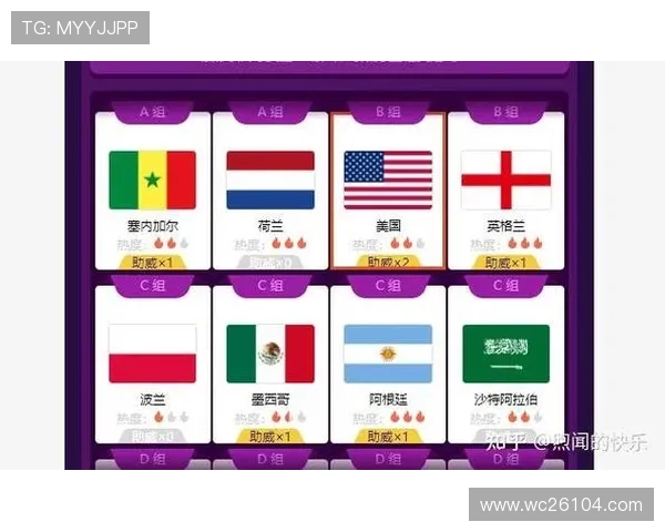 了解卡塔尔世界杯小组赛出线规则，帮助球迷预测晋级形势和比赛走向