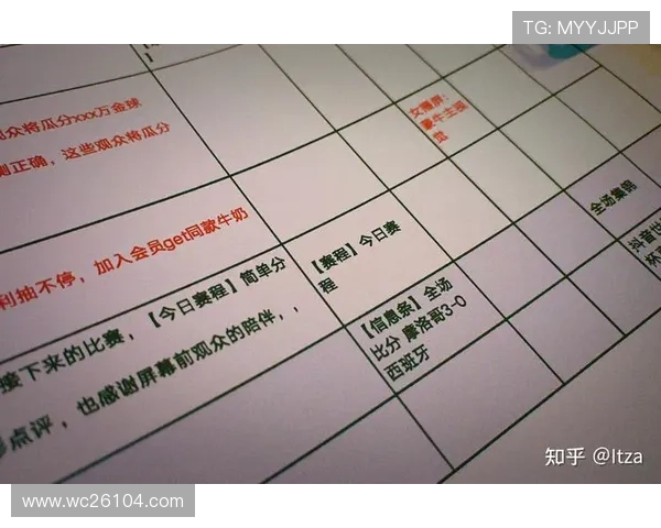 卡塔尔世界杯小组赛晋级淘汰赛的规则详解及比赛晋级条件分析