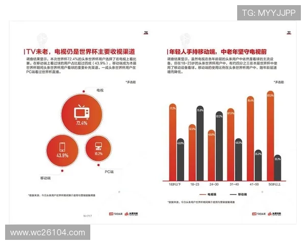 全面解读2026世界杯淘汰赛规则图片，帮助球迷理解比赛晋级机制