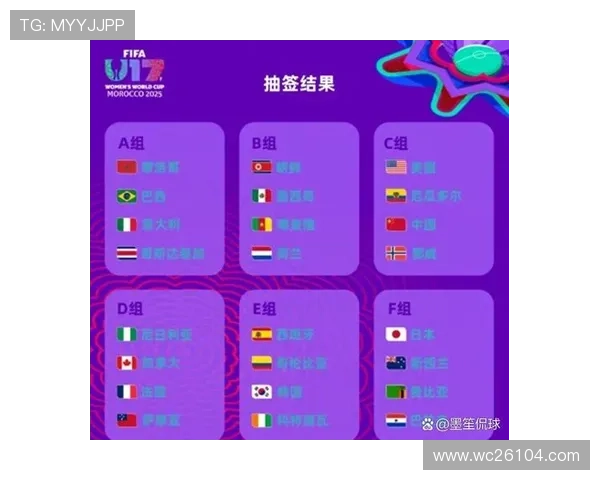 女足世界杯分组抽签规则的详细解读及流程指南助你全面理解赛事分组的具体操作