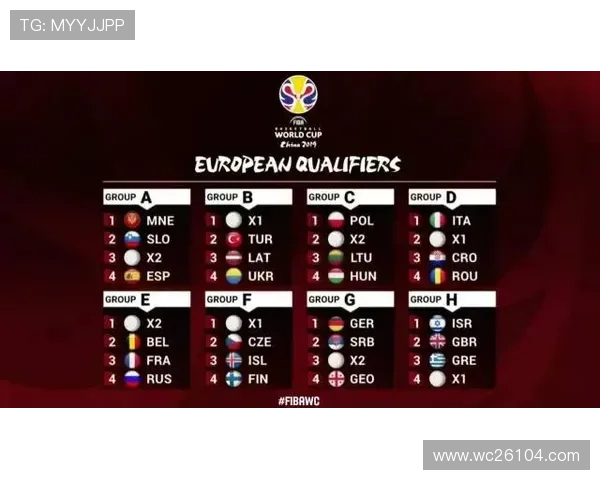 欧洲赛区世界杯预选赛积分榜实时更新，分析各队排名变动背后的战术调整