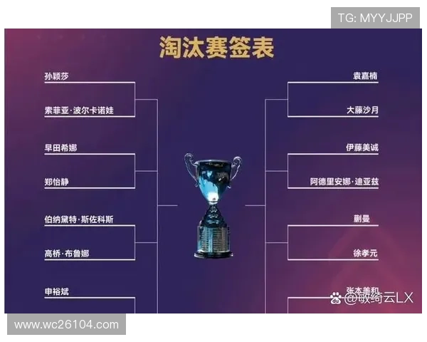 深入分析世界杯亚洲区预选赛第四阶段的晋级规则与比赛流程详解