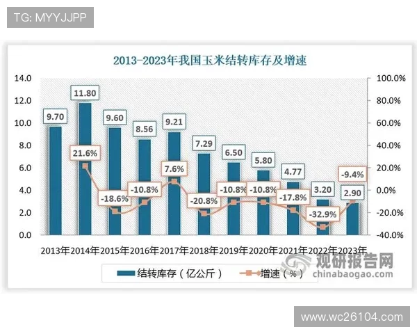 田径世界杯每几年一次的历史沿革与未来举办时间的趋势预测