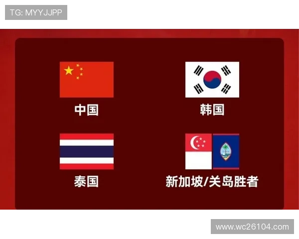 美加墨世界杯亚洲名额最新政策解读：亚洲球队晋级之路的关键因素分析