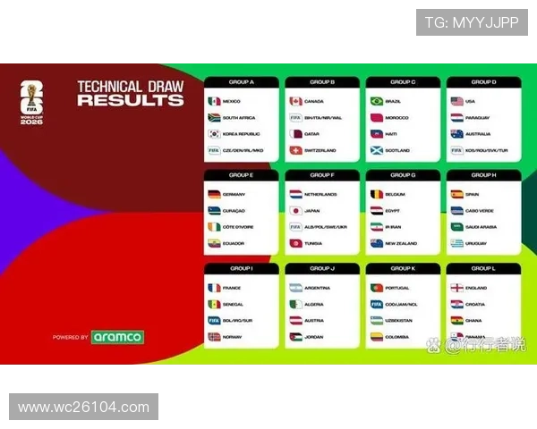 美加墨世界杯分组时间何时揭晓，官方公告及相关流程介绍