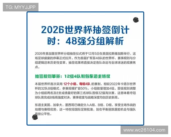 2026年世界杯决赛圈最新规则详解全面解析