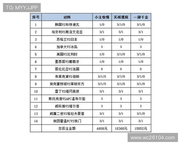 2024年最值得信赖的足彩数据分析网站排名详解助你轻松掌握比赛走势与投注策略