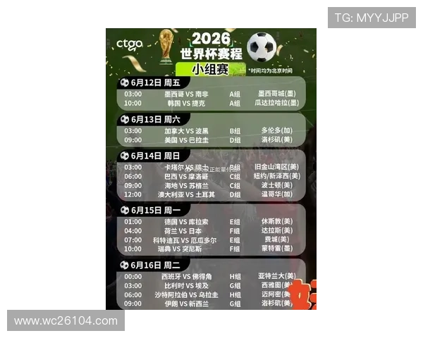 2026年世界杯赛程时间表全景图,帮助球迷掌握每场比赛的北京时间和时间节点 2026年世界杯赛程时间表全景图,帮助球迷掌握每场比赛的北京时间和时间节点
