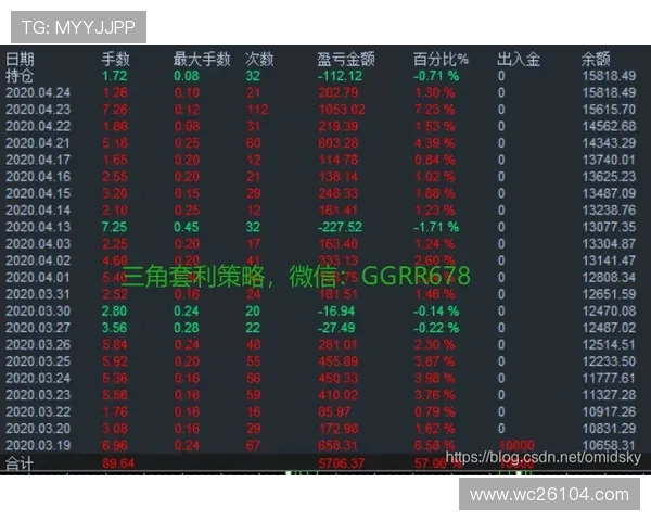三角洲烽火世界杯竞猜预测详细策略与实战技巧分享 三角洲烽火世界杯竞猜预测详细策略与实战技巧分享