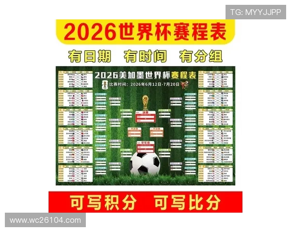 2026年美加墨世界杯48强产生的比赛结果对未来足球发展的影响分析 2026年美加墨世界杯48强产生的比赛结果对未来足球发展的影响分析