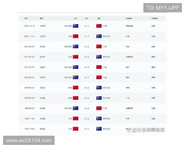 2026美加墨世界杯赛程表全攻略,比赛时间、重要赛事一览无遗 2026美加墨世界杯赛程表全攻略,比赛时间、重要赛事一览无遗
