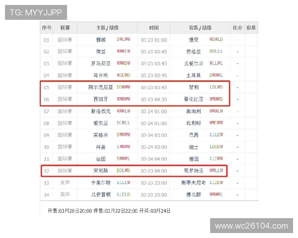 中国足球彩票比分网多终端同步服务,随时随地掌握比赛比分提升投注效率 中国足球彩票比分网多终端同步服务,随时随地掌握比赛比分提升投注效率