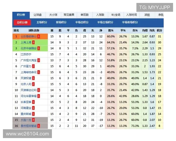 中超球票网上预订app安全保障措施详解确保你的个人信息和支付安全无忧