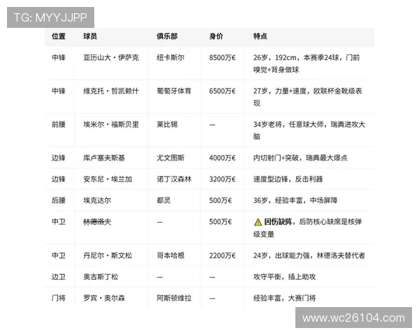 2026年世界杯瑞典VS突尼斯比赛赛程完整版免费下载及观看指南